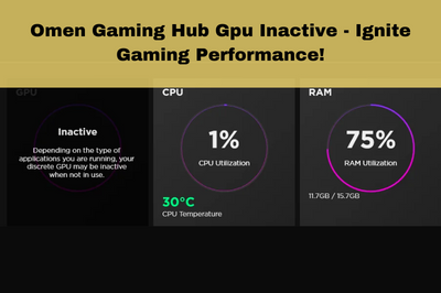 Omen Gaming Hub Gpu Inactive